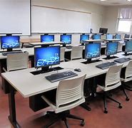 Image result for Small Classroom with Computers