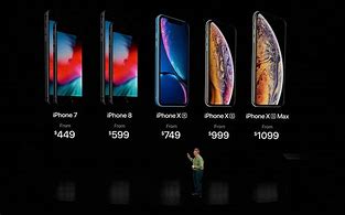 Image result for How Much Is iPhone XS Max in Nigeria