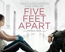 Image result for 12 Feet Apart for Refrence