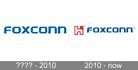 Image result for Foxconn Logo