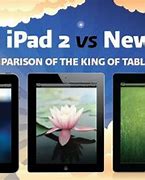 Image result for All Apple iPads Models