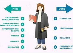 Image result for Career Choice Being a Lawyer