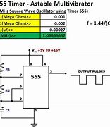 Image result for 555 Timer Square Wave Generator