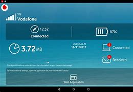 Image result for Vodafone UK Problem Connection
