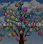 Image result for Security Phone Tree Template