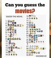 Image result for Slumdog Millionaire Guess the Emoji
