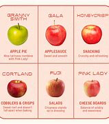 Image result for Snow White Apple Variety