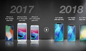 Image result for Next iPhone Release 2018