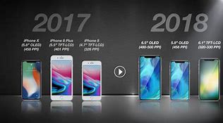 Image result for Apple Next iPhone Release 2018