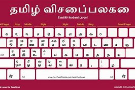 Image result for Tamil TypeWriting Keyboard Download