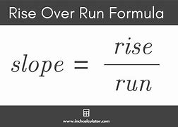 Image result for Is It Rise Over Run