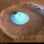 Image result for Mars Ice Crater
