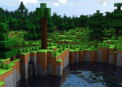 Image result for Minecraft Photos