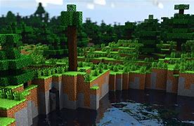 Image result for Minecraft World