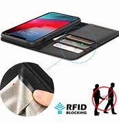 Image result for RFID Blocking Phone Case