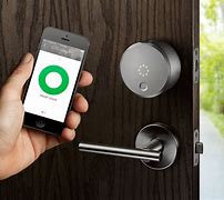 Image result for Smart Lock Replacement