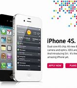 Image result for Smart Philippines Plan iPhone