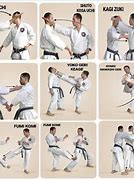 Image result for Types of Self Defense