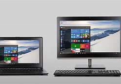 Image result for Windows 10 Devices