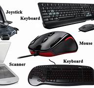 Image result for Input Devices Picturs