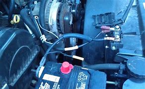 Image result for Battery Cables Fuses for Two Gauges