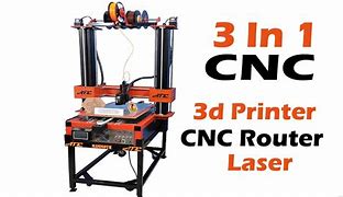 Image result for Repurpose All in One Printer