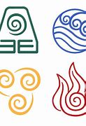 Image result for Avatar Symbols