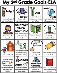 Image result for 2nd Grade Common Core Standards