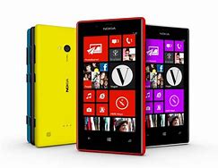 Image result for Nokia 180