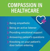 Image result for Examples of Compassion