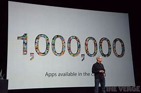 Image result for 1 Million Apple's