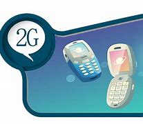 Image result for 2G Wireless Technology
