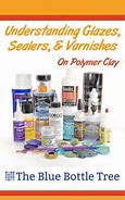Image result for Polymer Clay Glaze