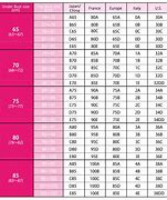 Image result for Chart for Height in Inches