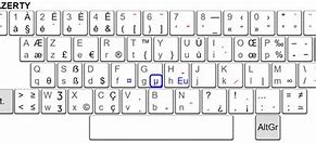 Image result for French Keyboard Layout Characters