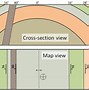 Image result for Measured Section