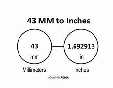 Image result for 43Mm in Inches