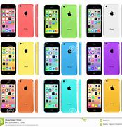 Image result for iPhone 5C Blue and Red