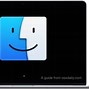 Image result for How to Restart Apple MacBook