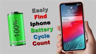 Image result for Locate iPhone When Battery Is 0