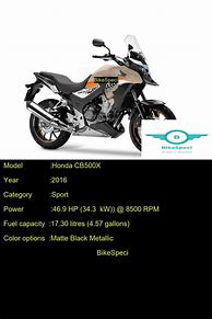 Image result for Honda CB500X Fuel Range