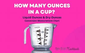 Image result for 1 Fluid Ounce