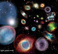 Image result for All Nebulas