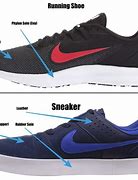 Image result for Difference Between Sneakers and Shoes