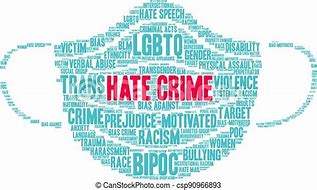 Image result for Hate Crime Word Art