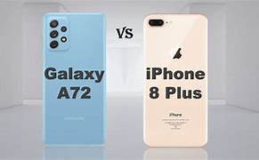 Image result for Samsung A72 vs iPhone 8