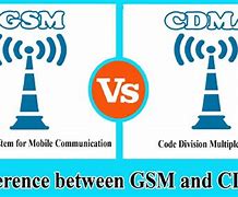 Image result for Difference Between CDMA and GSM