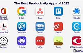 Image result for Office Productivity Software