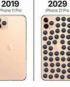 Image result for iPhone 2029
