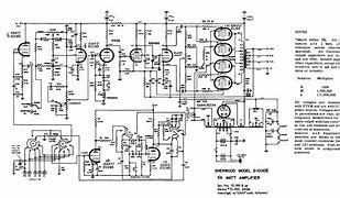 Image result for Sherwood Surround Wiring-Diagram Sound System